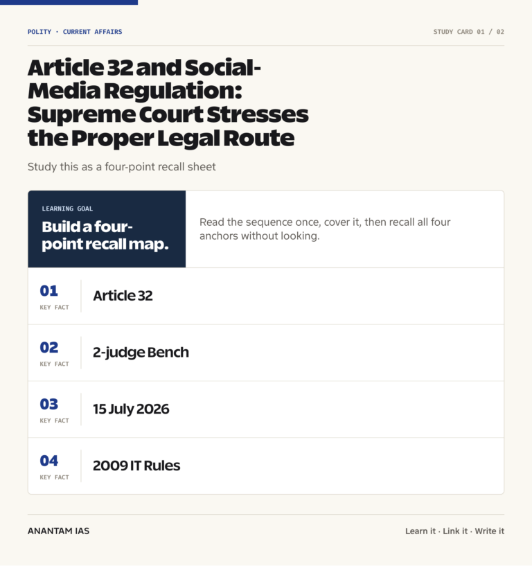 Article 32 and Social-Media Regulation: Supreme Court Stresses the Proper Legal Route graphic 1 for UPSC current affairs