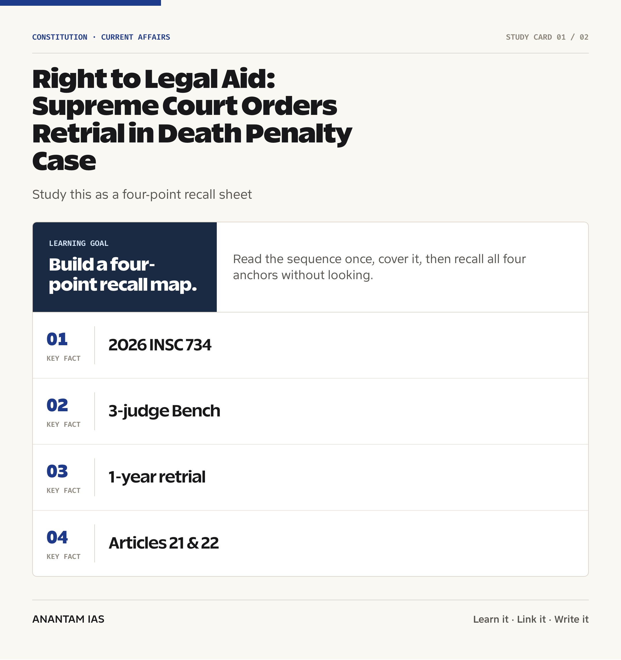 Right to Legal Aid: Supreme Court Orders Retrial in Death Penalty Case — quick facts