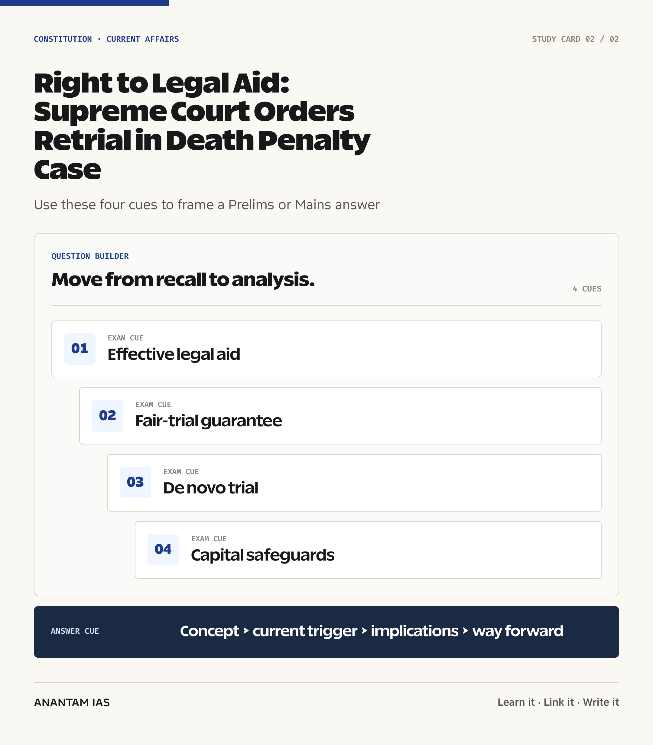 Right to Legal Aid: Supreme Court Orders Retrial in Death Penalty Case — exam lens