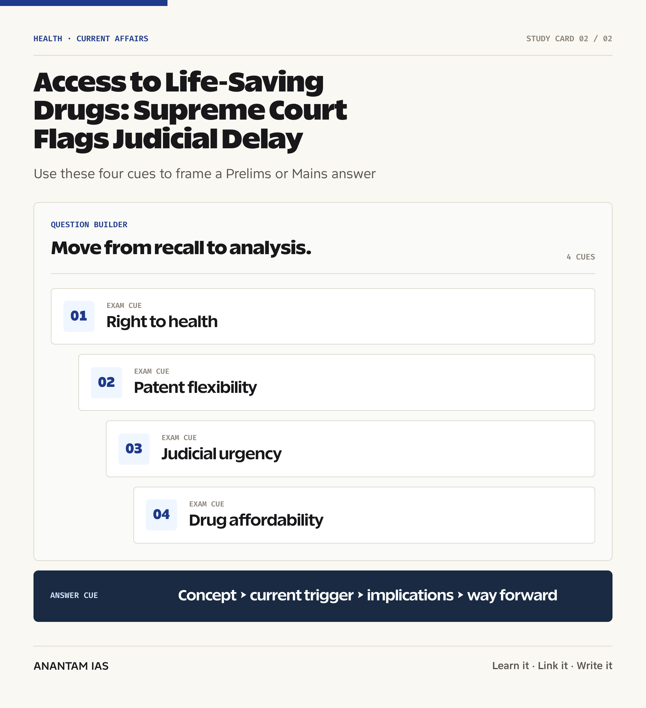 Access to Life-Saving Drugs: Supreme Court Flags Judicial Delay — exam lens