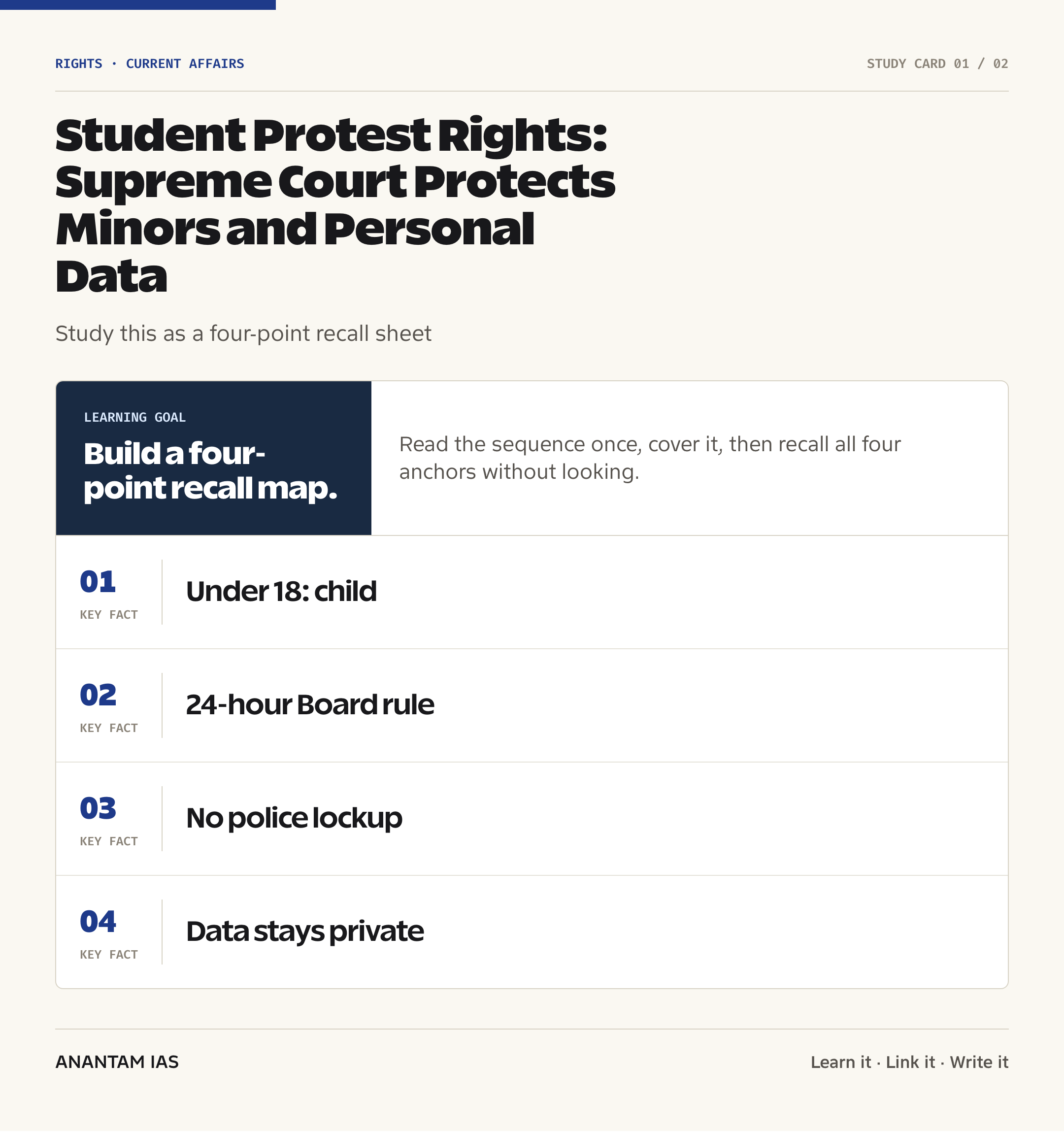 Student Protest Rights: Supreme Court Protects Minors and Personal Data — quick facts