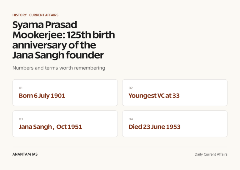 Syama Prasad Mookerjee: 125th birth anniversary of the Jana Sangh founder graphic 1 for UPSC current affairs