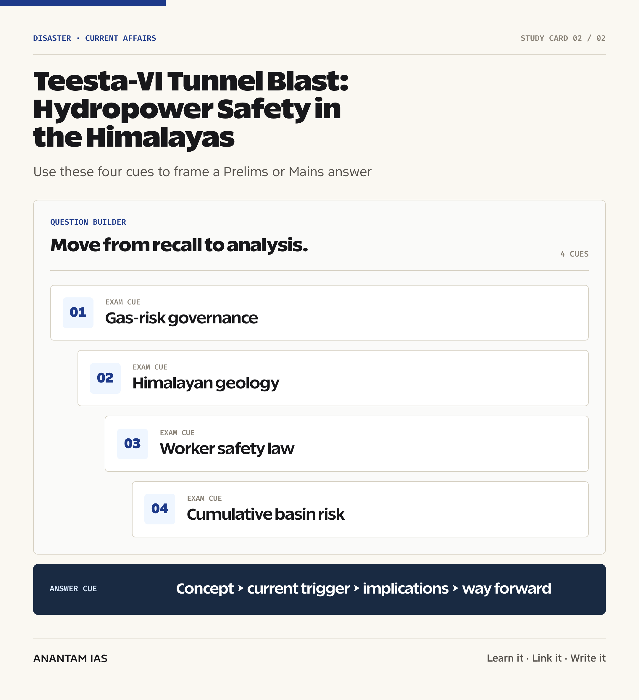 Teesta-VI Tunnel Blast: Hydropower Safety in the Himalayas — exam lens