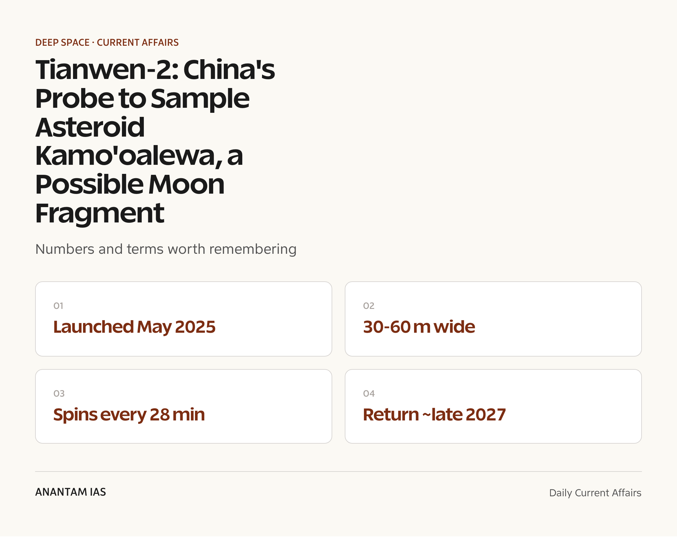 Tianwen-2: China's Probe to Sample Asteroid Kamo'oalewa, a Possible Moon Fragment — quick facts