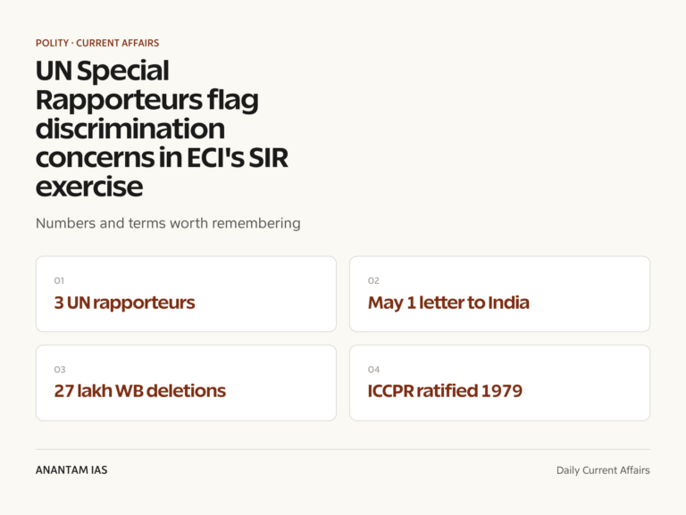 UN Special Rapporteurs flag discrimination concerns in ECI's SIR exercise graphic 1 for UPSC current affairs