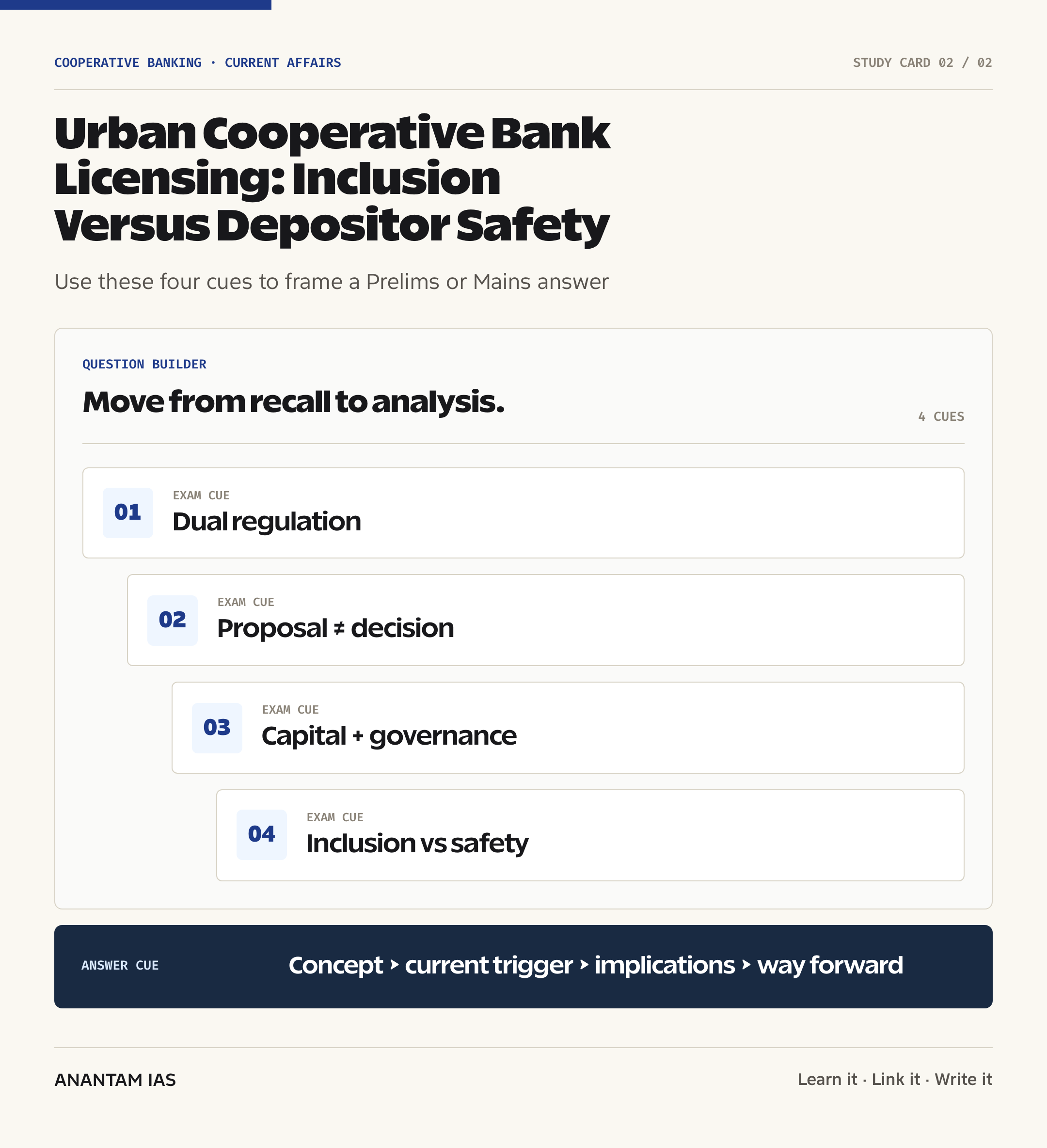 Urban Cooperative Bank Licensing: Inclusion Versus Depositor Safety — exam lens