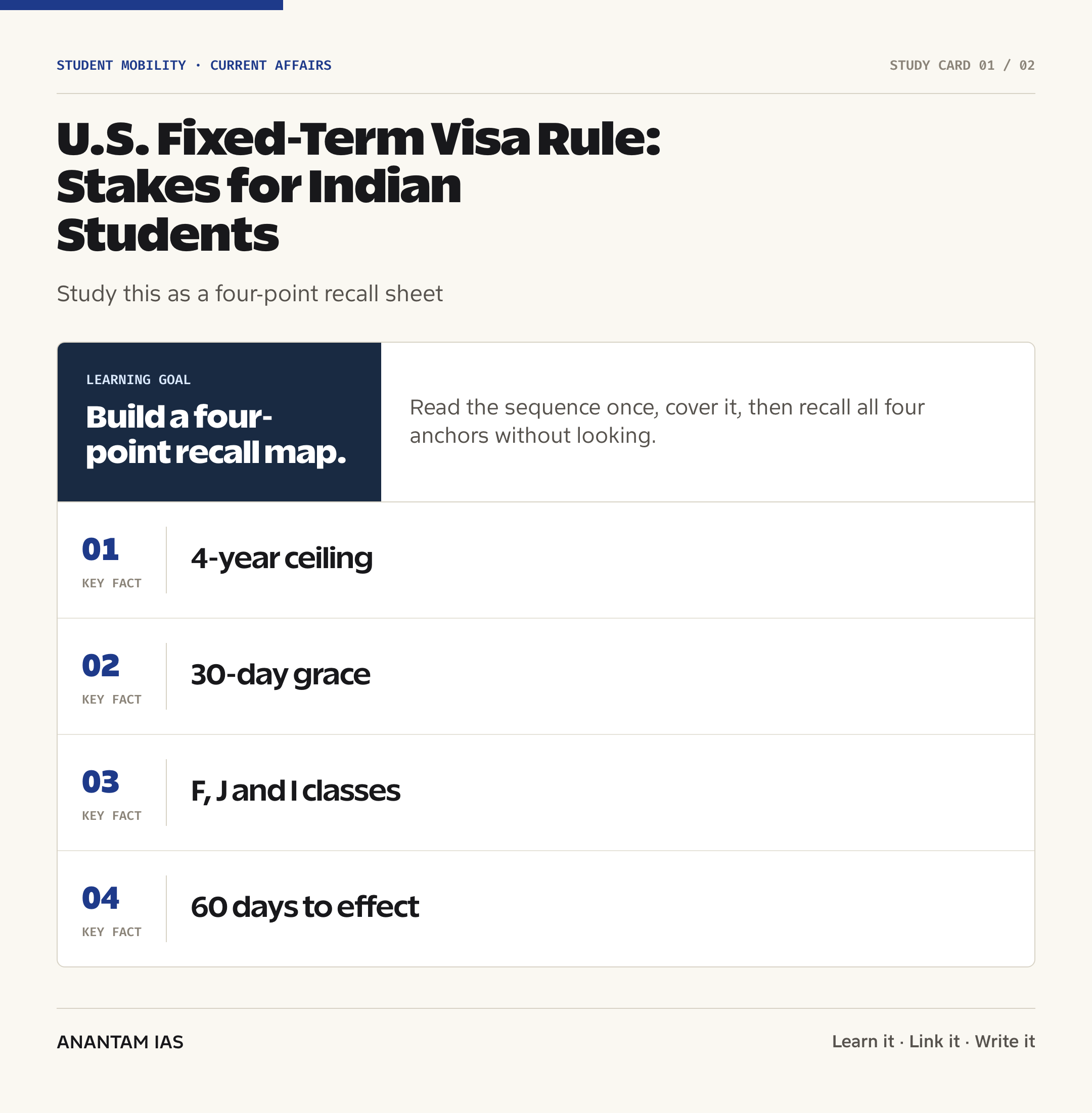 U.S. Fixed-Term Visa Rule: Stakes for Indian Students — quick facts