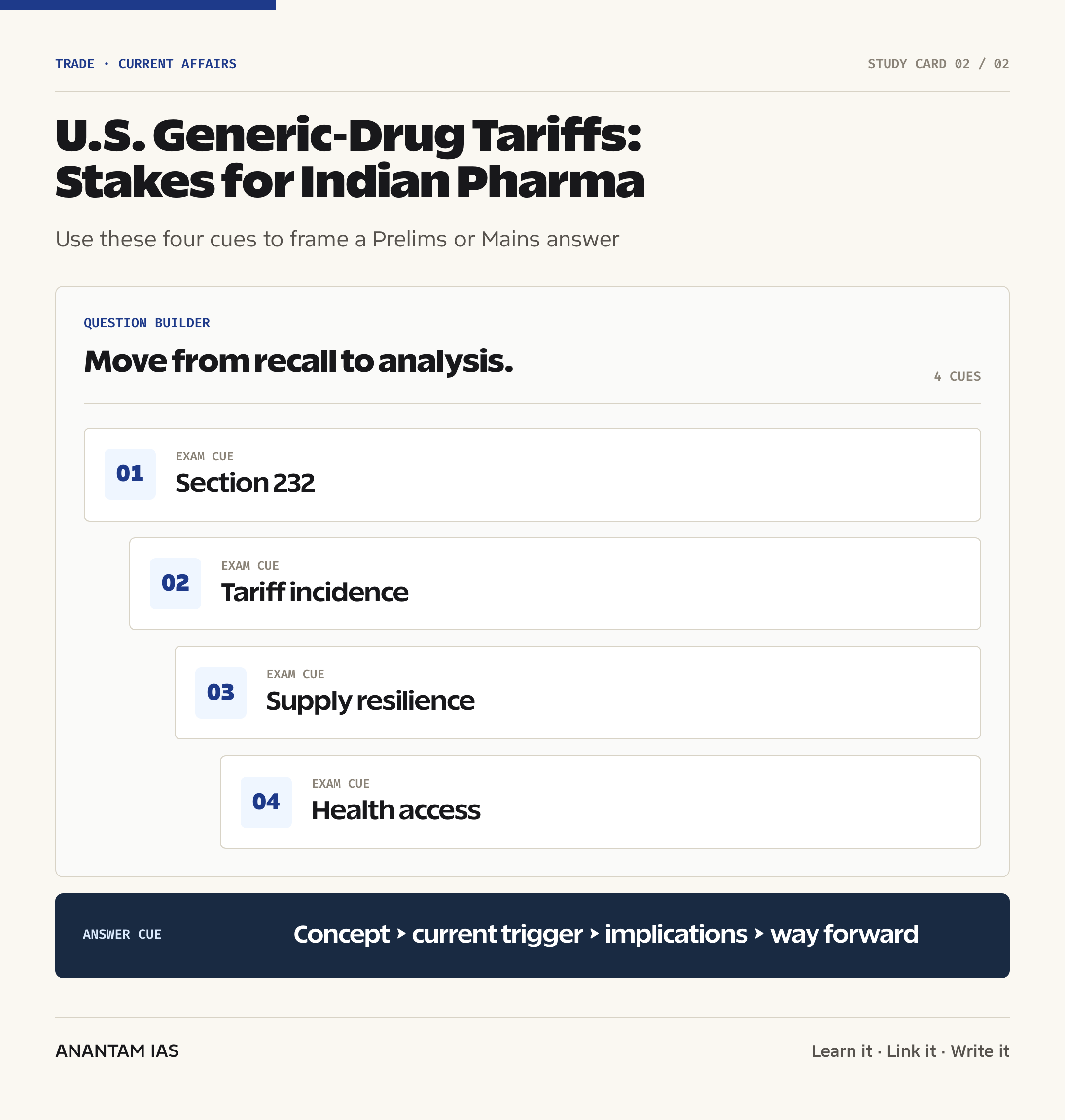 U.S. Generic-Drug Tariffs: Stakes for Indian Pharma — exam lens