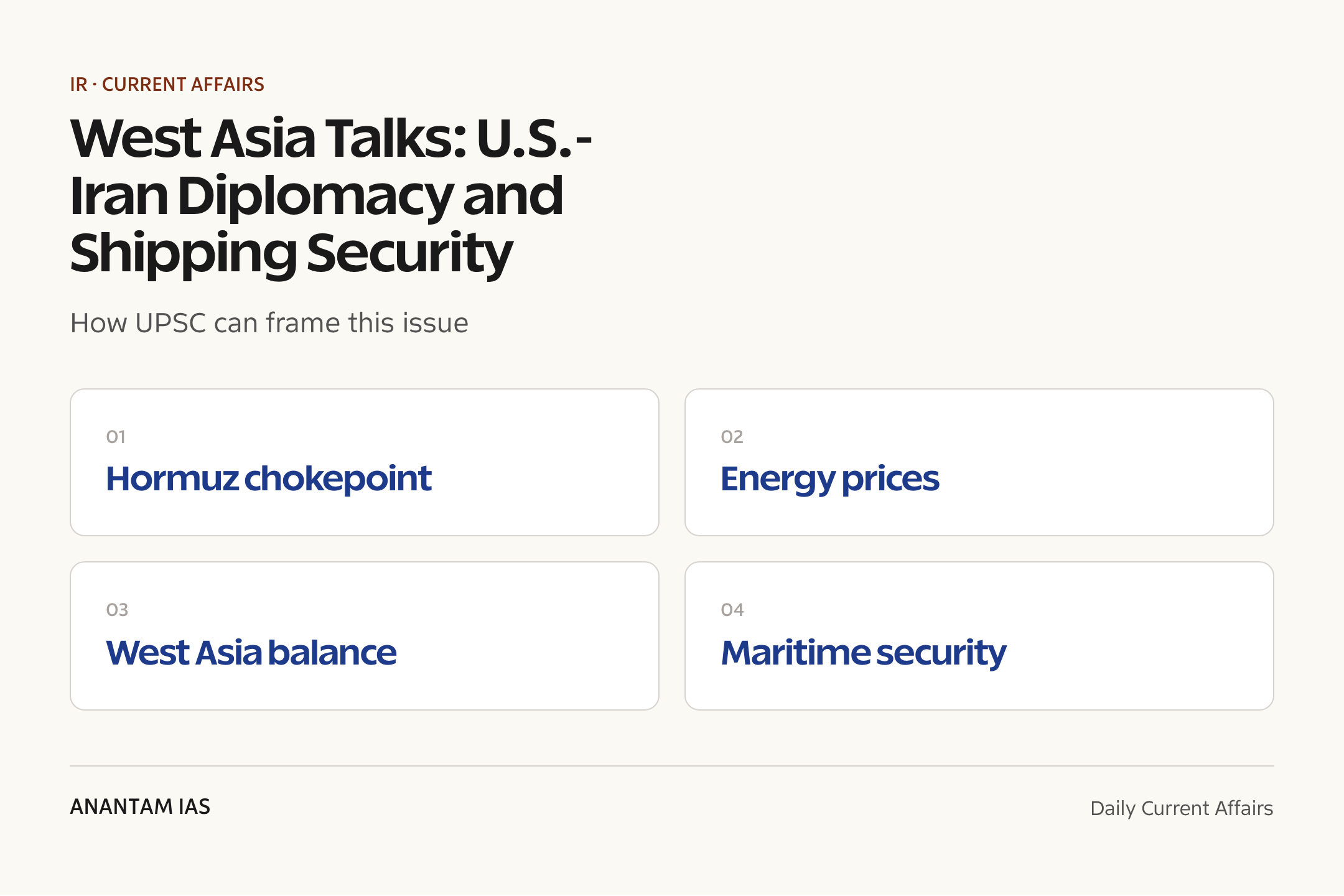 West Asia Talks: U.S.-Iran Diplomacy and Shipping Security — exam lens