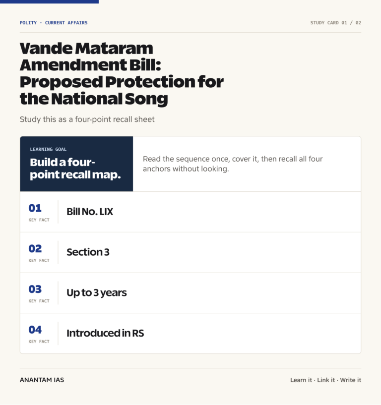 Vande Mataram Amendment Bill: Proposed Protection for the National Song graphic 1 for UPSC current affairs