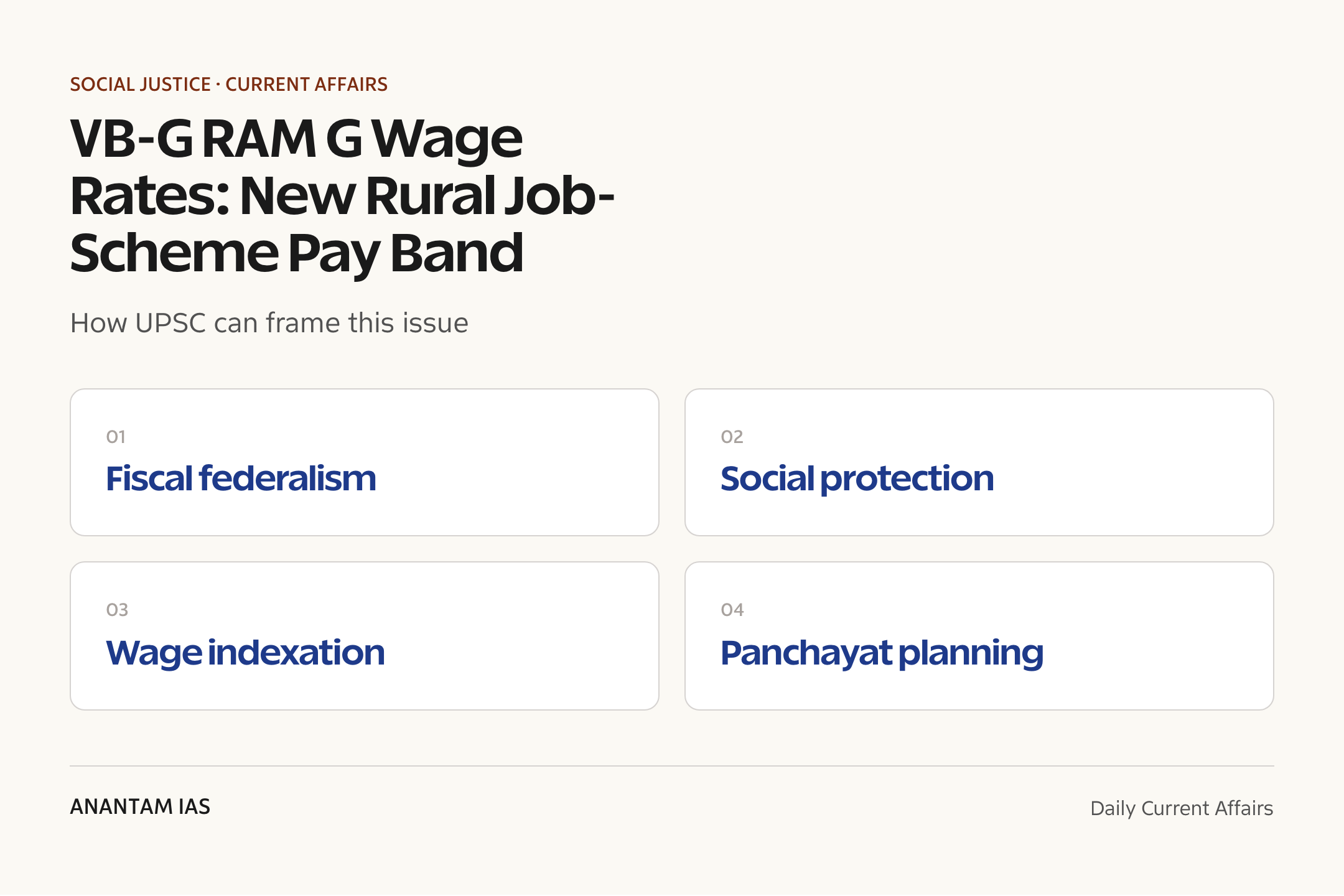VB-G RAM G Wage Rates: New Rural Job-Scheme Pay Band — exam lens