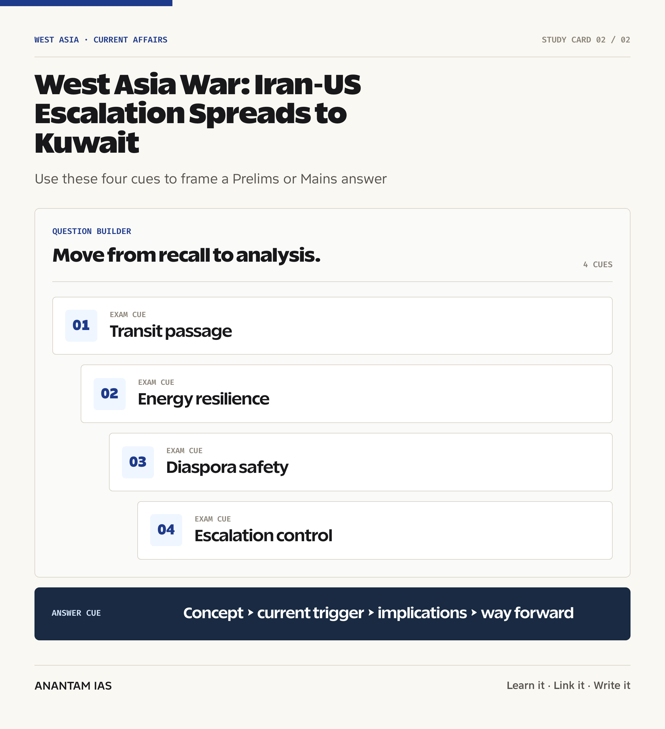 West Asia War: Iran-US Escalation Spreads to Kuwait — exam lens