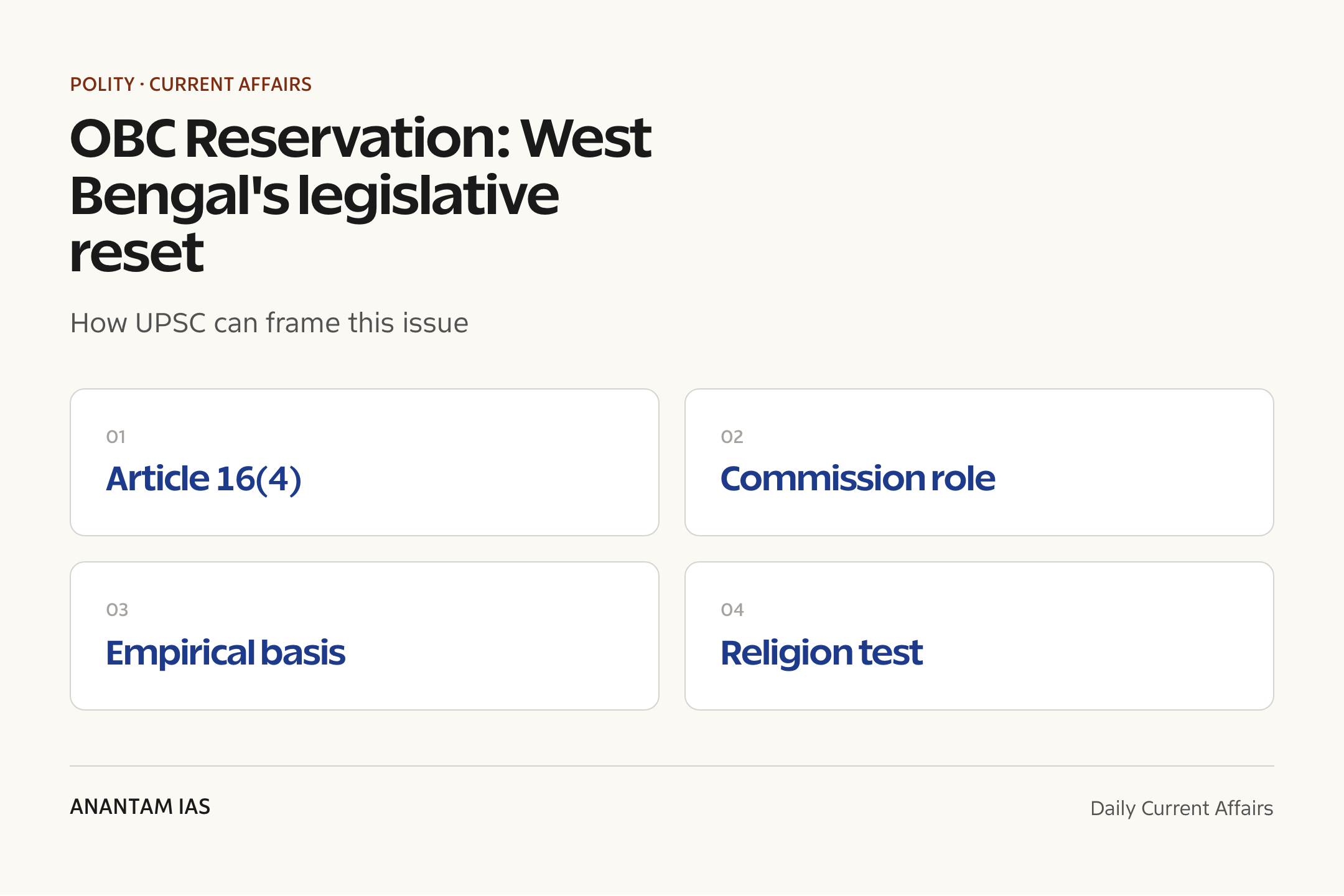 OBC Reservation: West Bengal's legislative reset — exam lens