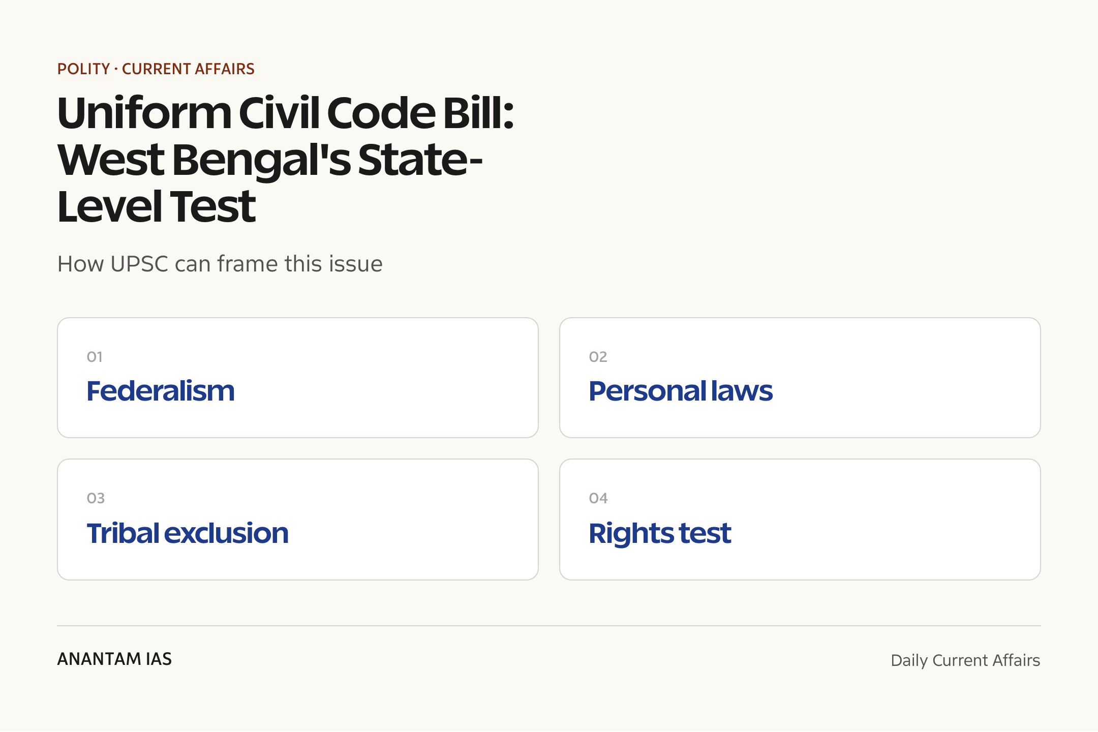 Uniform Civil Code Bill: West Bengal's State-Level Test — exam lens