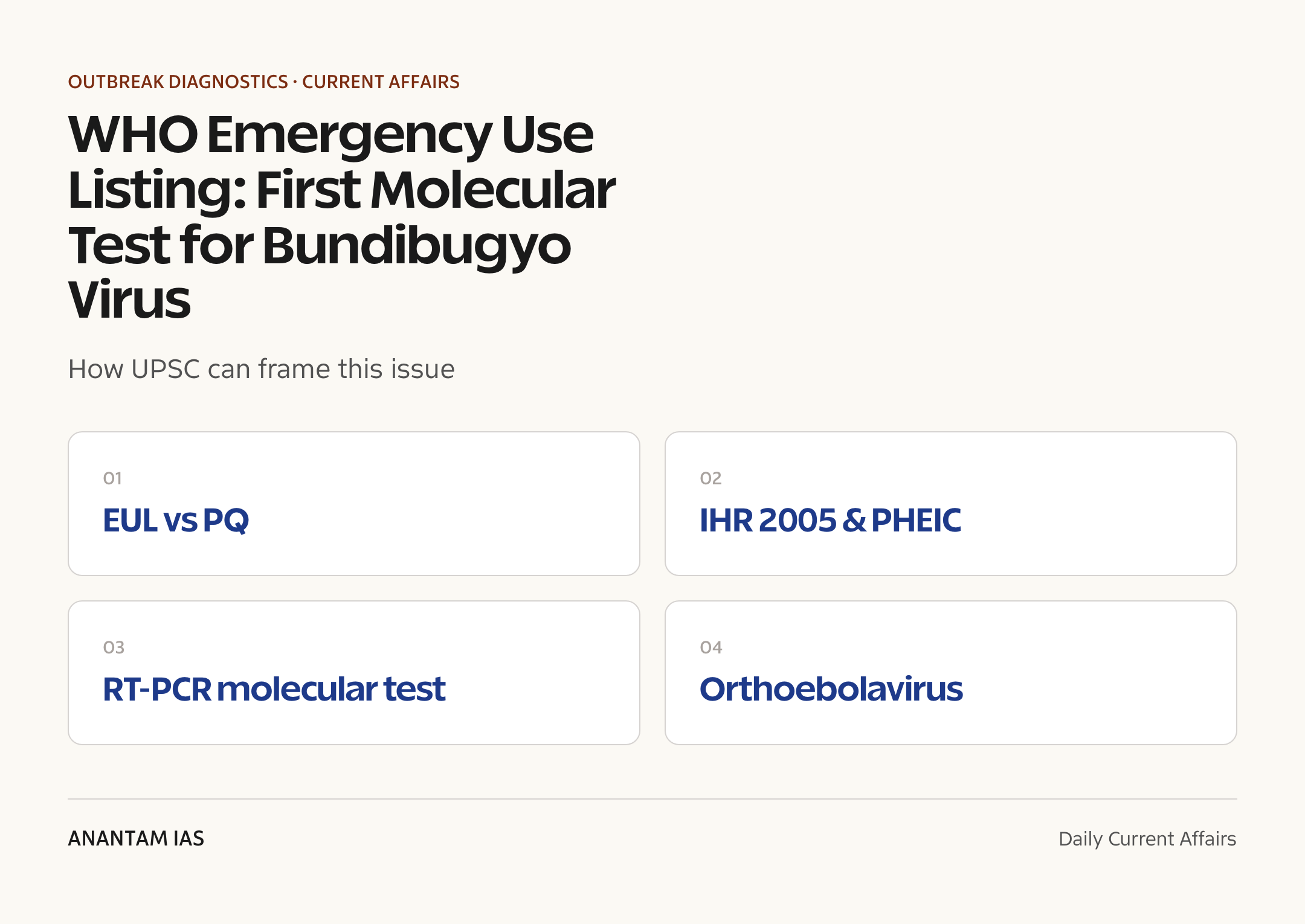 WHO Emergency Use Listing: First Molecular Test for Bundibugyo Virus — exam lens