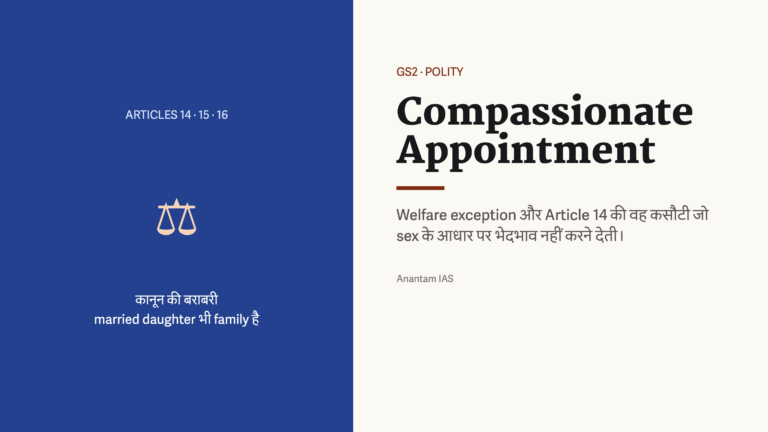 Compassionate appointment, Articles 14, 15, 16 और married daughter की equality