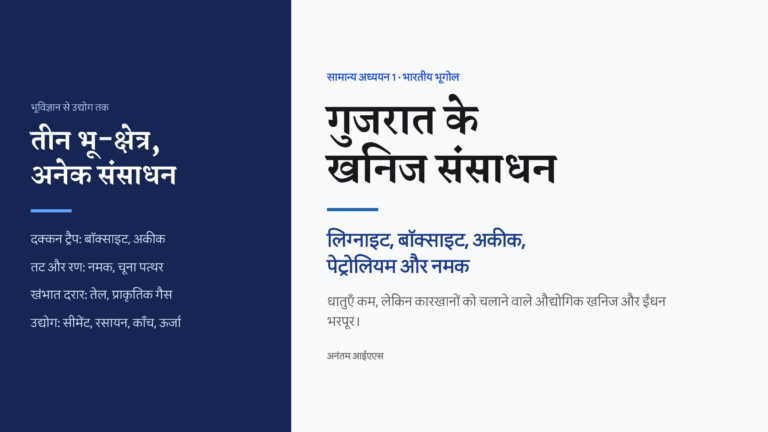 दक्कन ट्रैप, तट-रण और खंभात दरार से जुड़े गुजरात के खनिज व उद्योग