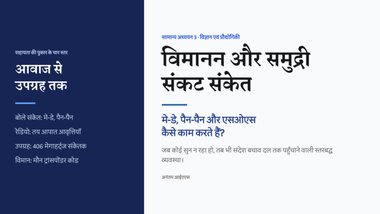 मे-डे, पैन-पैन, एसओएस, आपात रेडियो, उपग्रह संकेतक और विमान कोड की स्तरबद्ध व्यवस्था