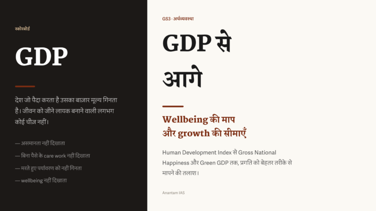 GDP से आगे जाकर प्रगति और wellbeing मापने की कोशिश का हिंदी featured graphic।