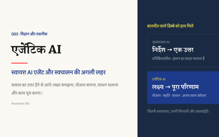 सृजनात्मक AI के निर्देश और एजेंटिक AI के लक्ष्य-आधारित काम का अंतर दिखाता शीर्ष चित्र