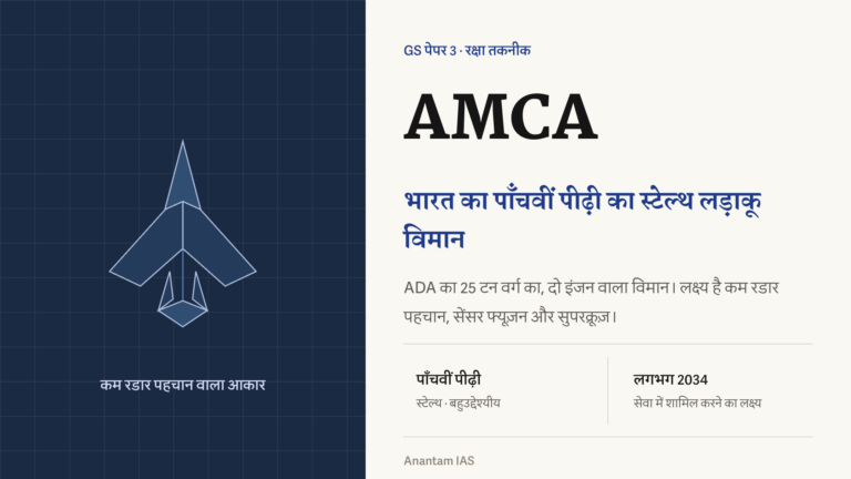 AMCA स्टेल्थ लड़ाकू विमान का ऊपर से दिखता आकार और 25 टन वर्ग तथा 2034 के लक्ष्य की जानकारी।