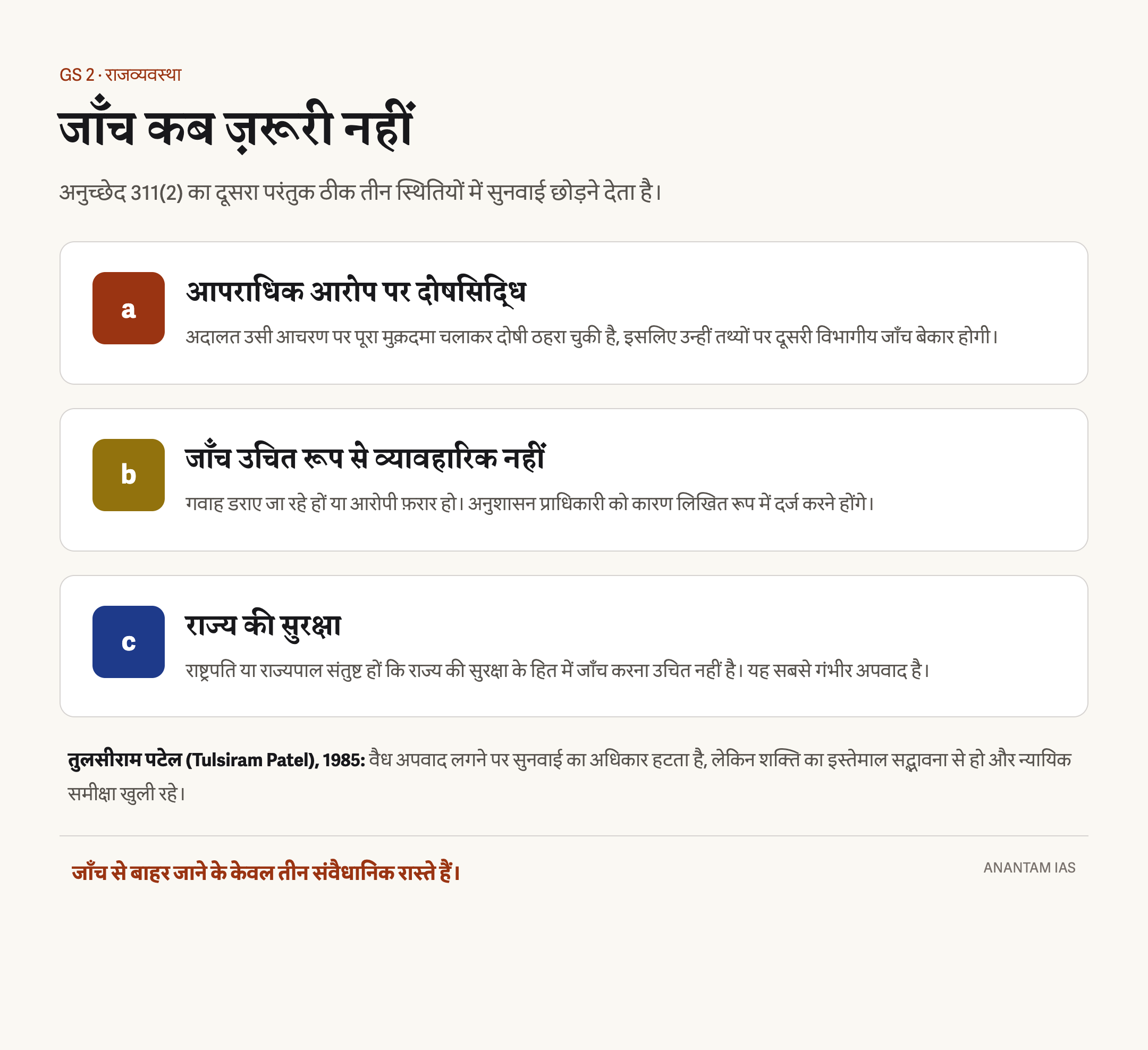अनुच्छेद 311(2) में जाँच के तीन अपवाद: आपराधिक दोषसिद्धि, जाँच करना व्यावहारिक रूप से संभव न होना और राज्य की सुरक्षा