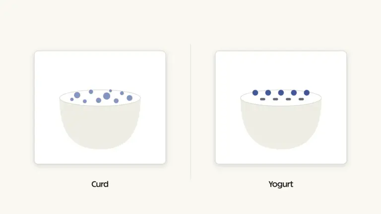 The culture population in each bowl: undefined and varied against two specified organisms