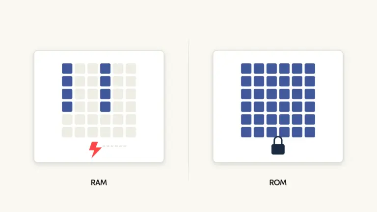The same cell grid: partly written and volatile, against fully written and retained