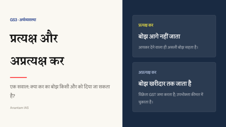 प्रत्यक्ष और अप्रत्यक्ष कर में असली बोझ आगे बढ़ने की तुलना