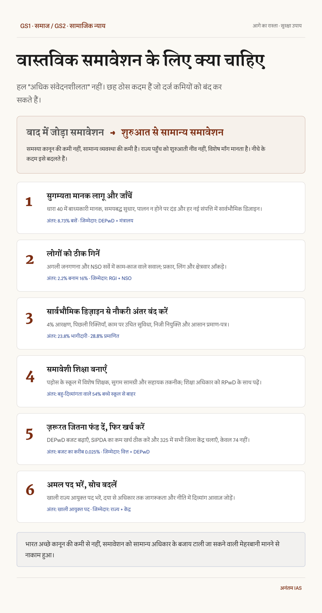 दिव्यांग व्यक्तियों के वास्तविक समावेशन की ज़रूरतें