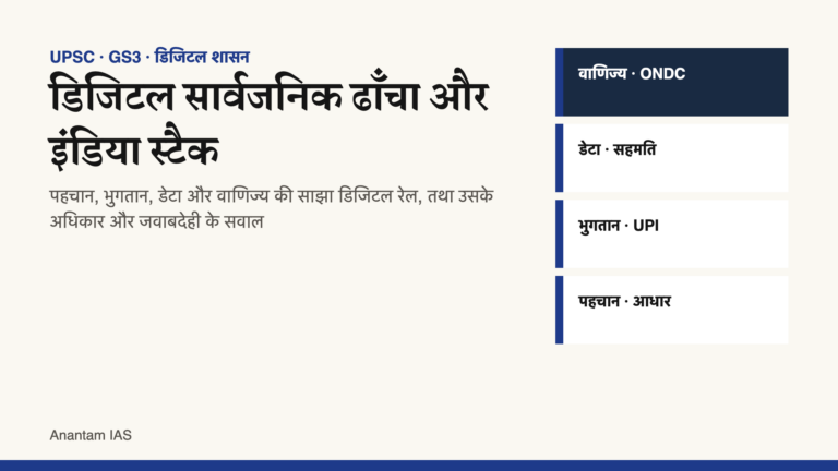 पहचान, भुगतान, डेटा और वाणिज्य की चार परतों वाला इंडिया स्टैक दिखाता हिंदी चित्र।