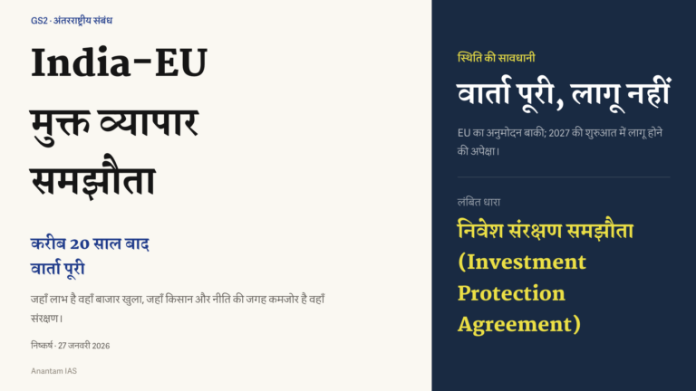 India-EU मुक्त व्यापार समझौते का हिंदी featured graphic, जिसमें 27 जनवरी 2026 की conclusion और pending EU ratification तथा IPA दिखाया गया है।