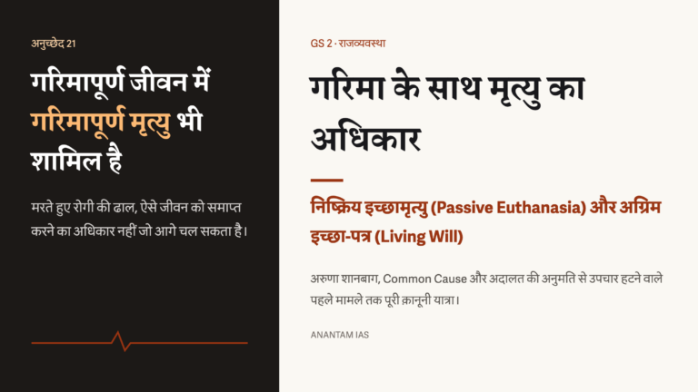 अनुच्छेद 21 के तहत गरिमा के साथ मृत्यु का अधिकार, निष्क्रिय इच्छामृत्यु और अग्रिम इच्छा-पत्र