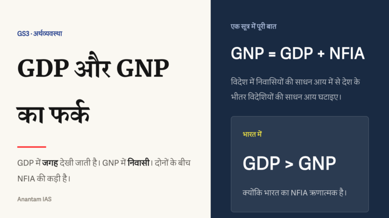 GDP और GNP का फर्क तथा भारत में GDP बड़ा होने का कारण