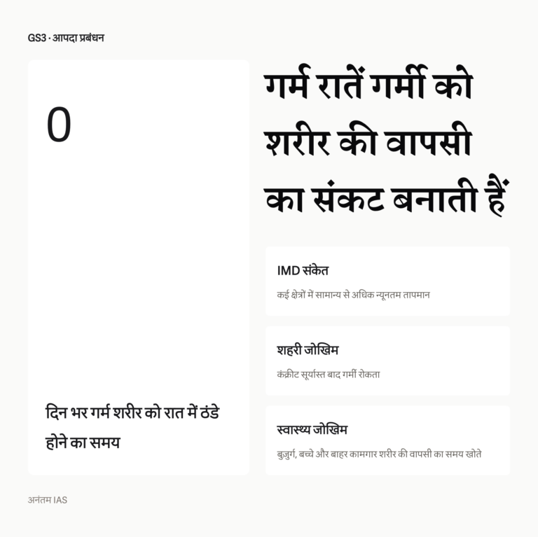 गर्म रातों में शरीर को ठंडा होने का समय न मिलना, IMD संकेत, शहरी और स्वास्थ्य जोखिम