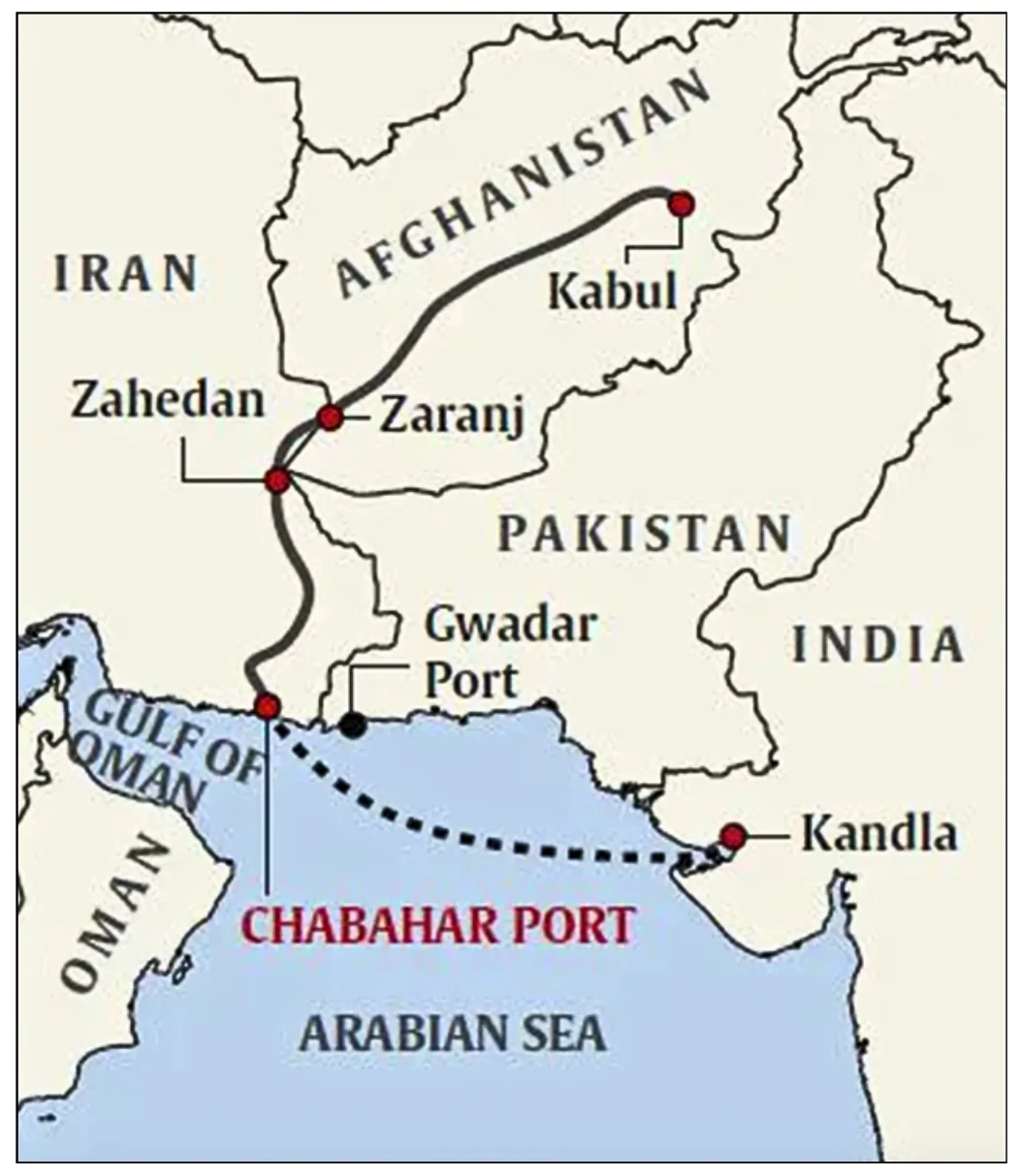 India-Iran — diagram from the Anantam IAS Mains QIP handout