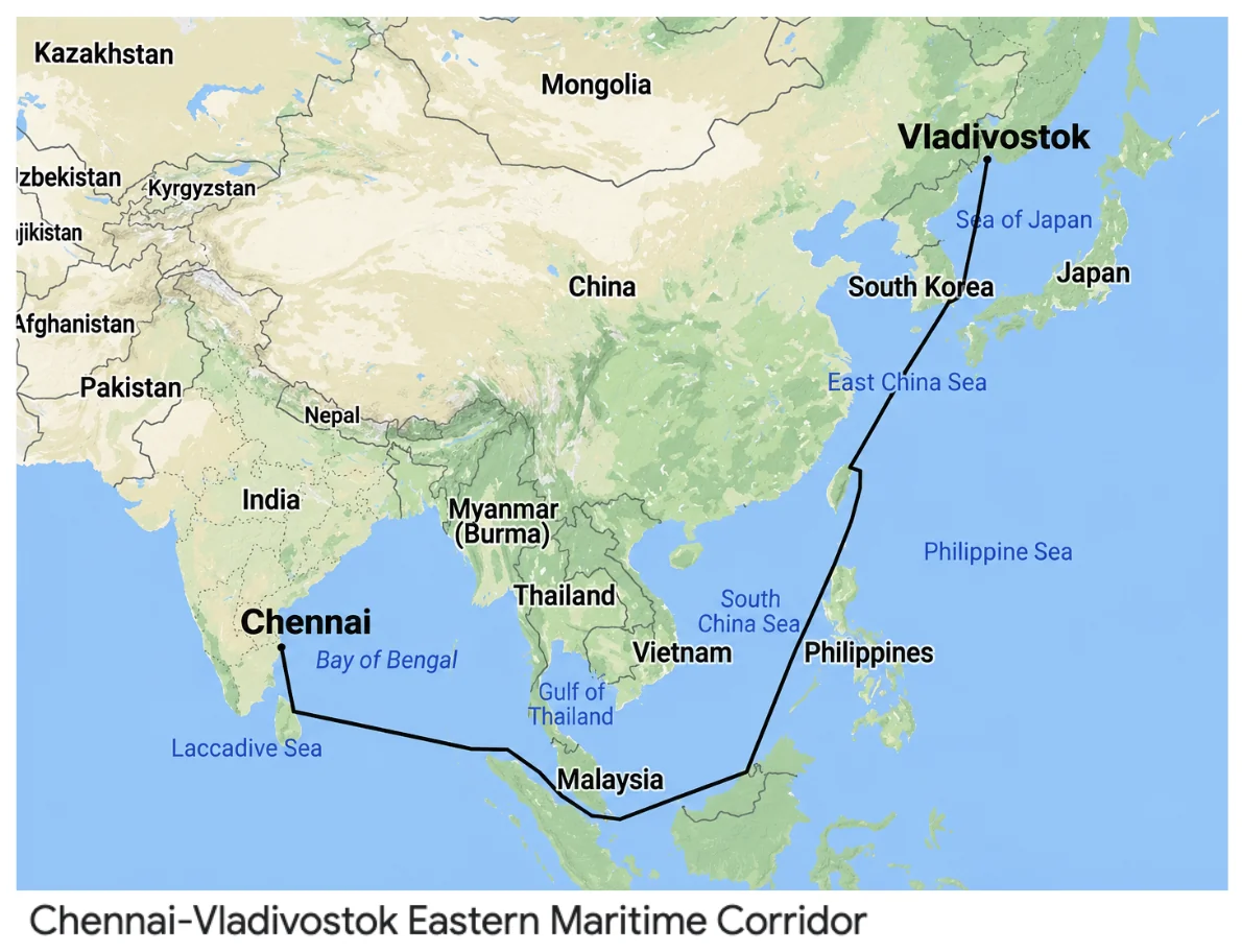 India-Russia — diagram from the Anantam IAS Mains QIP handout