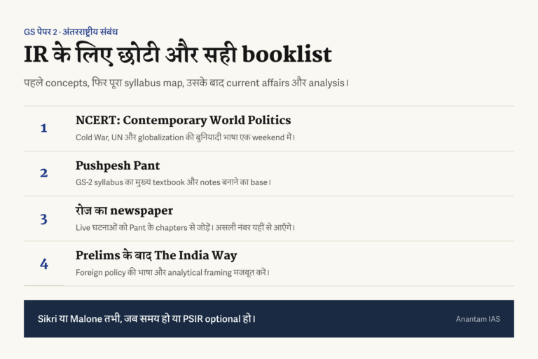 GS Paper 2 के International Relations के लिए NCERT, Pushpesh Pant, newspaper और The India Way का क्रमबद्ध reading plan।
