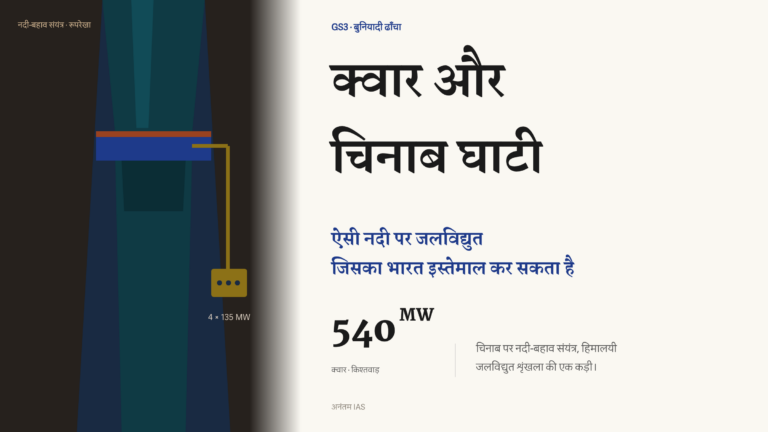 चिनाब पर 540 MW क्वार नदी-बहाव संयंत्र और हिमालयी जलविद्युत शृंखला की रूपरेखा