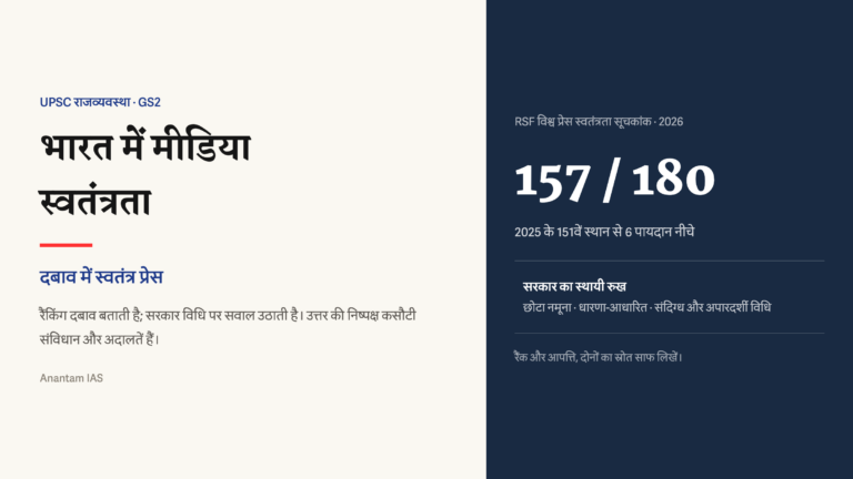 RSF 2026 में भारत की 157/180 रैंक और सरकार की विधि संबंधी आपत्ति का संतुलित हिंदी चित्र