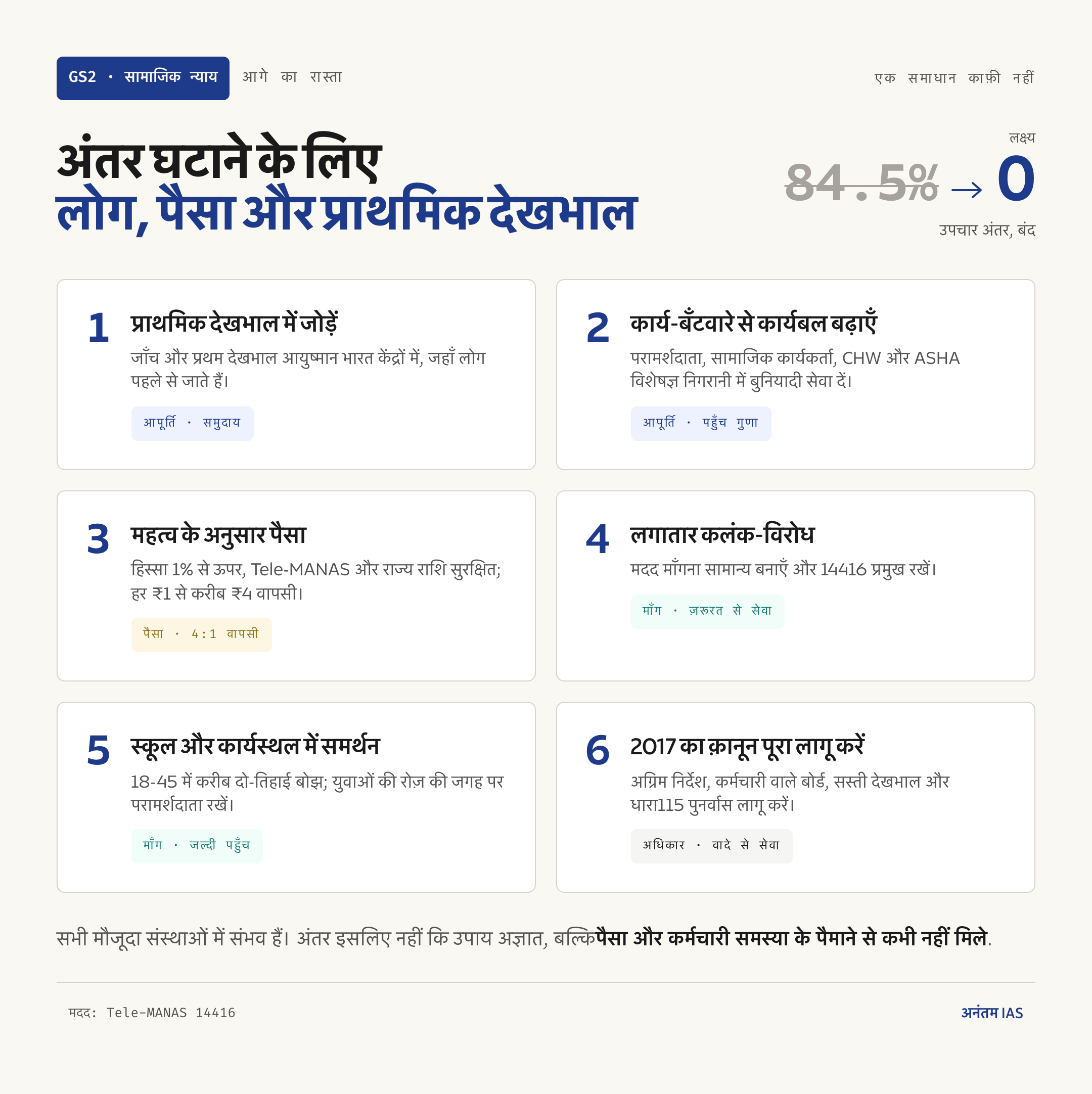 प्राथमिक देखभाल, कार्य-बँटवारा, पैसा, कलंक-विरोध, स्कूल समर्थन और 2017 क़ानून अमल के छह उपाय