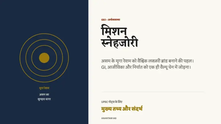 मिशन स्नेहजोरी की हिंदी फीचर्ड ग्राफिक: असम के मूगा रेशम के लिए GI, आजीविका और निर्यात केंद्रित पहल।