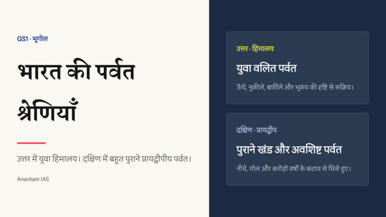 भारत के युवा हिमालय और पुराने प्रायद्वीपीय पर्वतों की तुलना