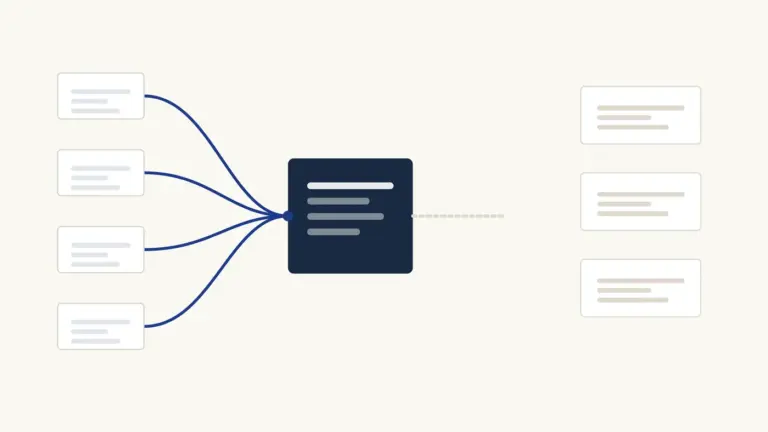 Four live routes carrying evidence into a commission, and a single dashed outbound route that stops short of a row of unconnected authorities