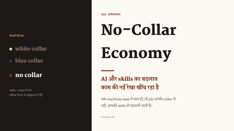 AI, skills और tasks से बदलती no-collar economy का हिंदी featured graphic।