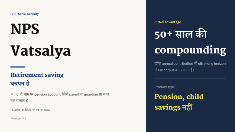 NPS Vatsalya का हिंदी featured graphic, जिसमें बचपन से pension saving, 50 साल से अधिक compounding horizon और pension product का nature दिखाया गया है।