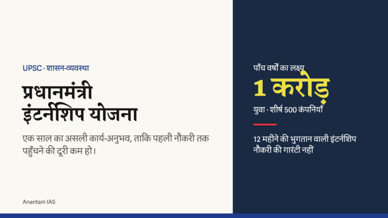 प्रधानमंत्री इंटर्नशिप योजना: एक करोड़ युवा, शीर्ष 500 कंपनियाँ और पाँच वर्ष का लक्ष्य
