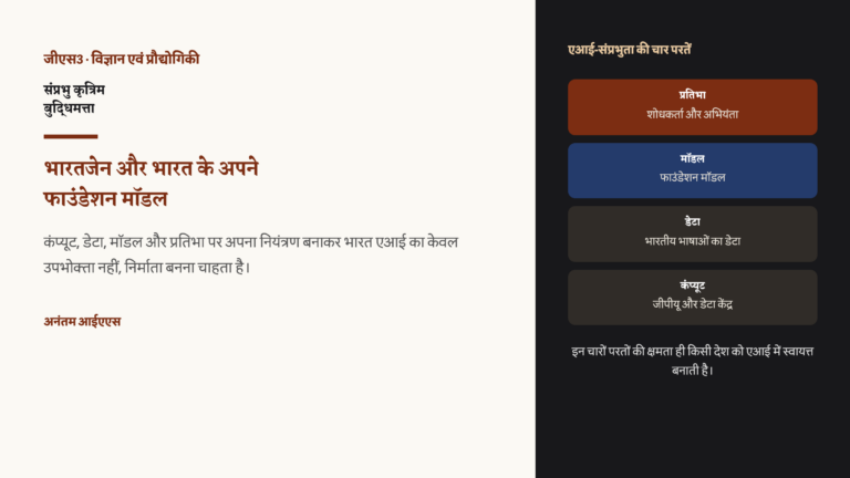संप्रभु एआई और भारतजेन: भारत की अपनी एआई क्षमता का चित्र
