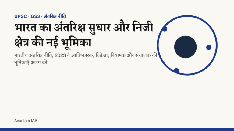 भारतीय अंतरिक्ष नीति 2023 और निजी क्षेत्र की नई भूमिका बताता हिंदी चित्र।