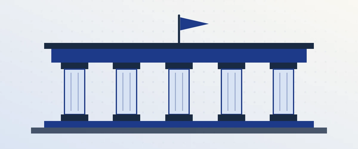 Indian Polity study hub — AnantamIAS